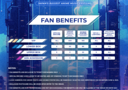 ANISAMA WORLD 2025WORLDS’S BIGGEST ANIME MUSIC FESTIVAL COMING TO MANILA!