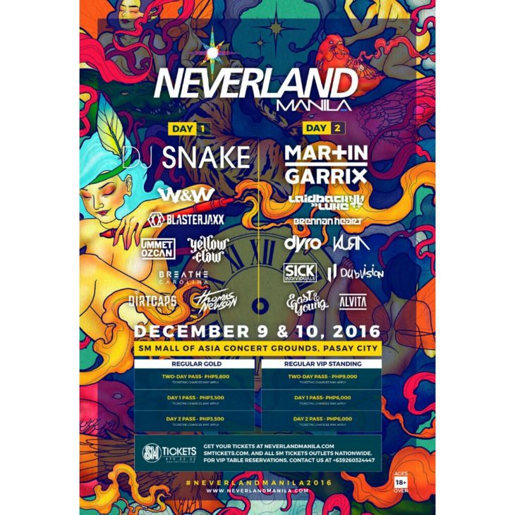 Neverland Manila: A Powerhouse Gathering