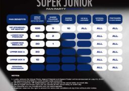 More Fan Benefits for E.L.F.s at SUPER JUNIOR’s Fan Party in Manila