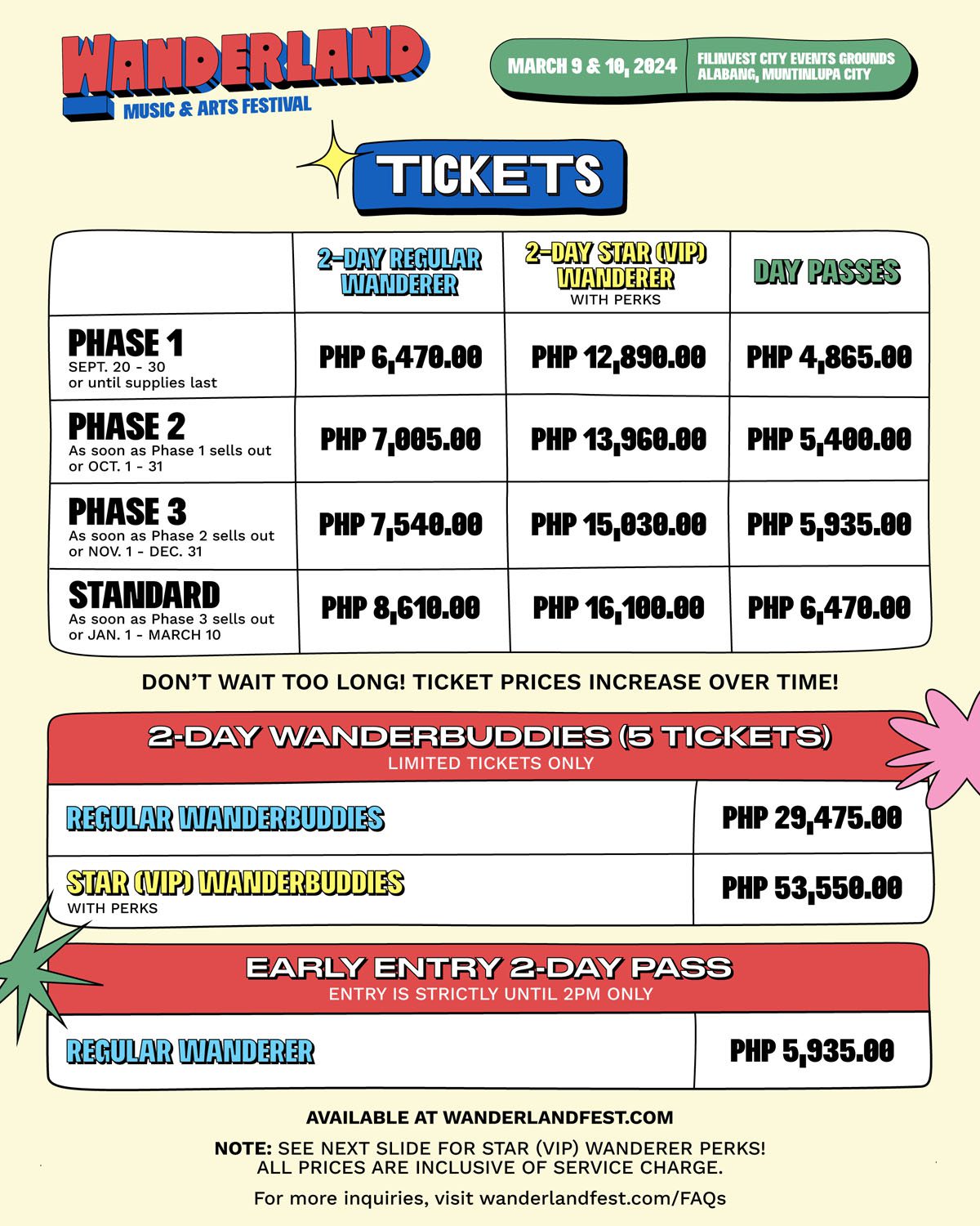 Wanderland 2024 S Wave 1 Lineup Has Arrived Philippine Concerts   Wanderland Festival 2024 Tickets 