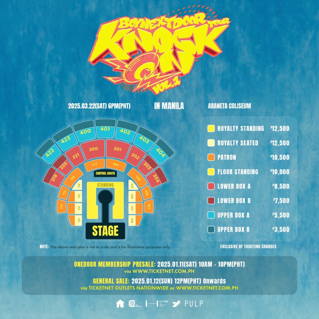 BOYNEXTDOOR stage layout