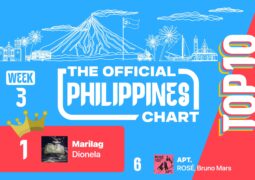 IFPI Launches Official Philippines Chart, with Marilag by Dionela becoming first ever official #1 track